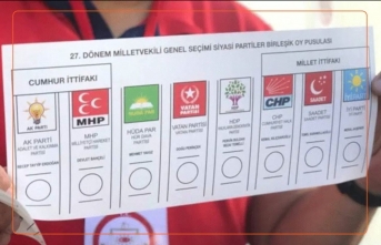 BU PAZAR GENEL SEÇİM OLSA / HAZİRAN 2022