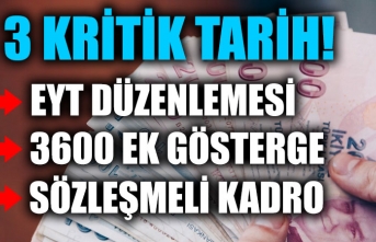 AK Parti EYT ve sözleşmelilere kadro için tarih verdi