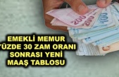 EMEKLİ-MEMUR ZAMMI YÜZDE 30 OLDU! Cumhurbaşkanı Erdoğan açıkladı: İşte yeni emekli maaşı ve memur maaşları hesaplama tabloları