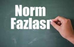 İl Milli Eğitim Müdürlüğünden Norm Kadro Fazlası Öğretmen Atama Duyurusu Yapıldı